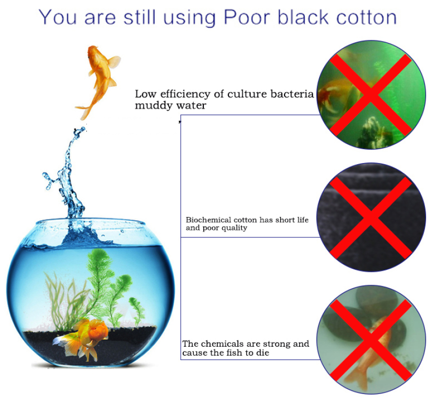 Aquarium Biochemical Cotton Fi - Aquarium Fish Black 评论和价格