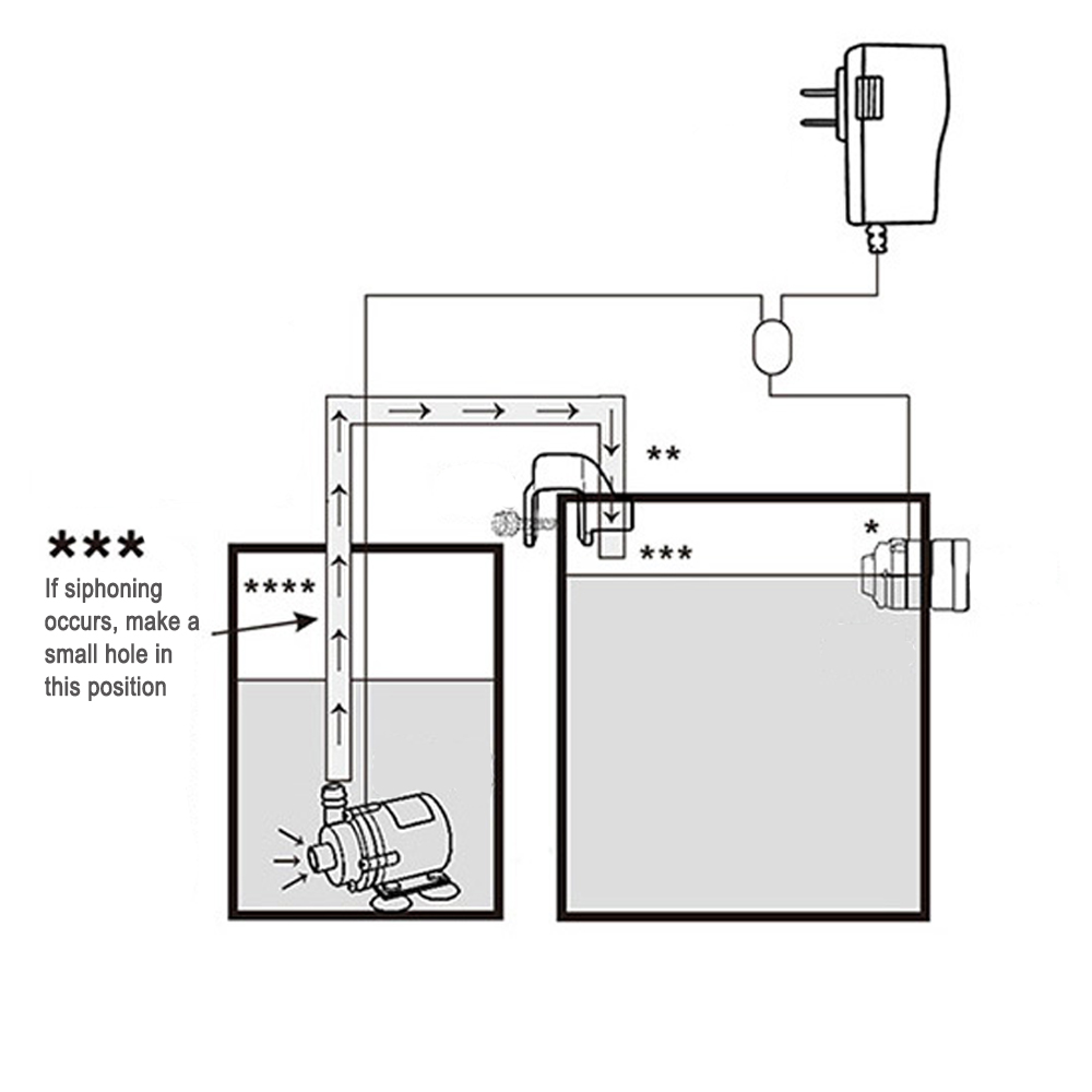 Automatic Aquarium Water Voeg  - Aquarium Fish To Buy 评论和价格
