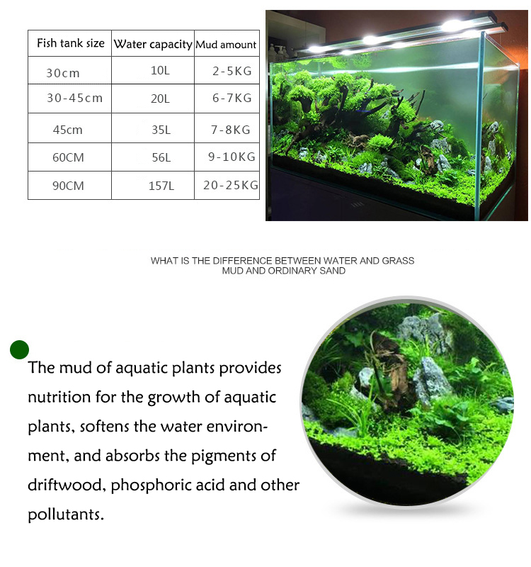 Aquarium Plant Seeds Soil Fish - Aquarium Fish Background 评论和价格